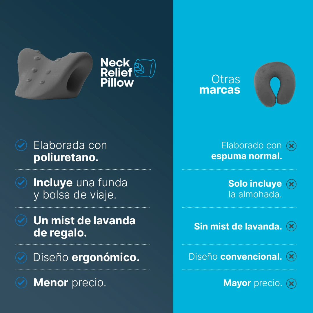 Almohada Relajante para el Cuello | Neck Relief Pillow