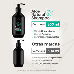 Aloe Natural Shampoo | Champú Natural de Aloe