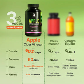 Vinagre de Manzana con Cultivo “La Madre” | Fórmula Natural en Cápsulas | B Life