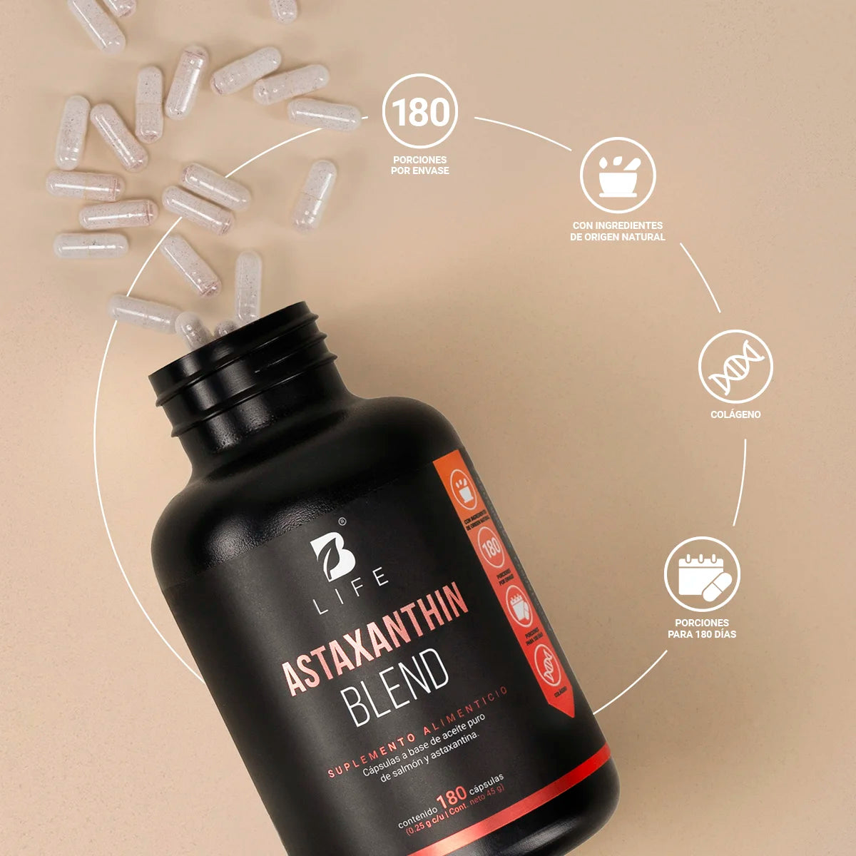 Astaxantina | con Aceite de Salmón | 180 cápsulas