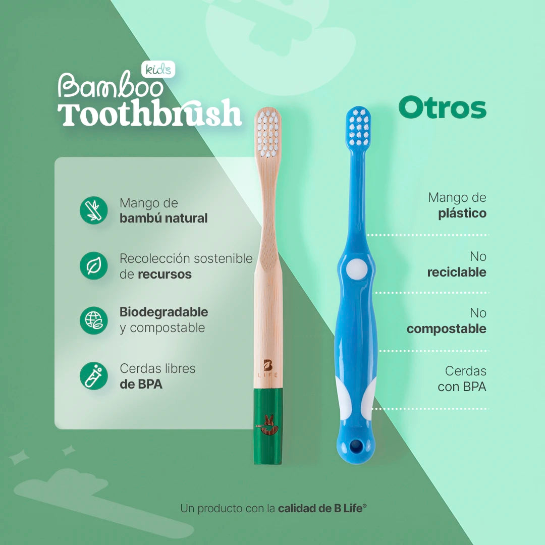 Bamboo Toothbrush Kids | Cepillos Dentales de Bambú para Niños 6 o 12 Piezas