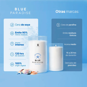 Blue Paradise Aromatic Candle | Vela Aromática Brisa Refrescante 600 g