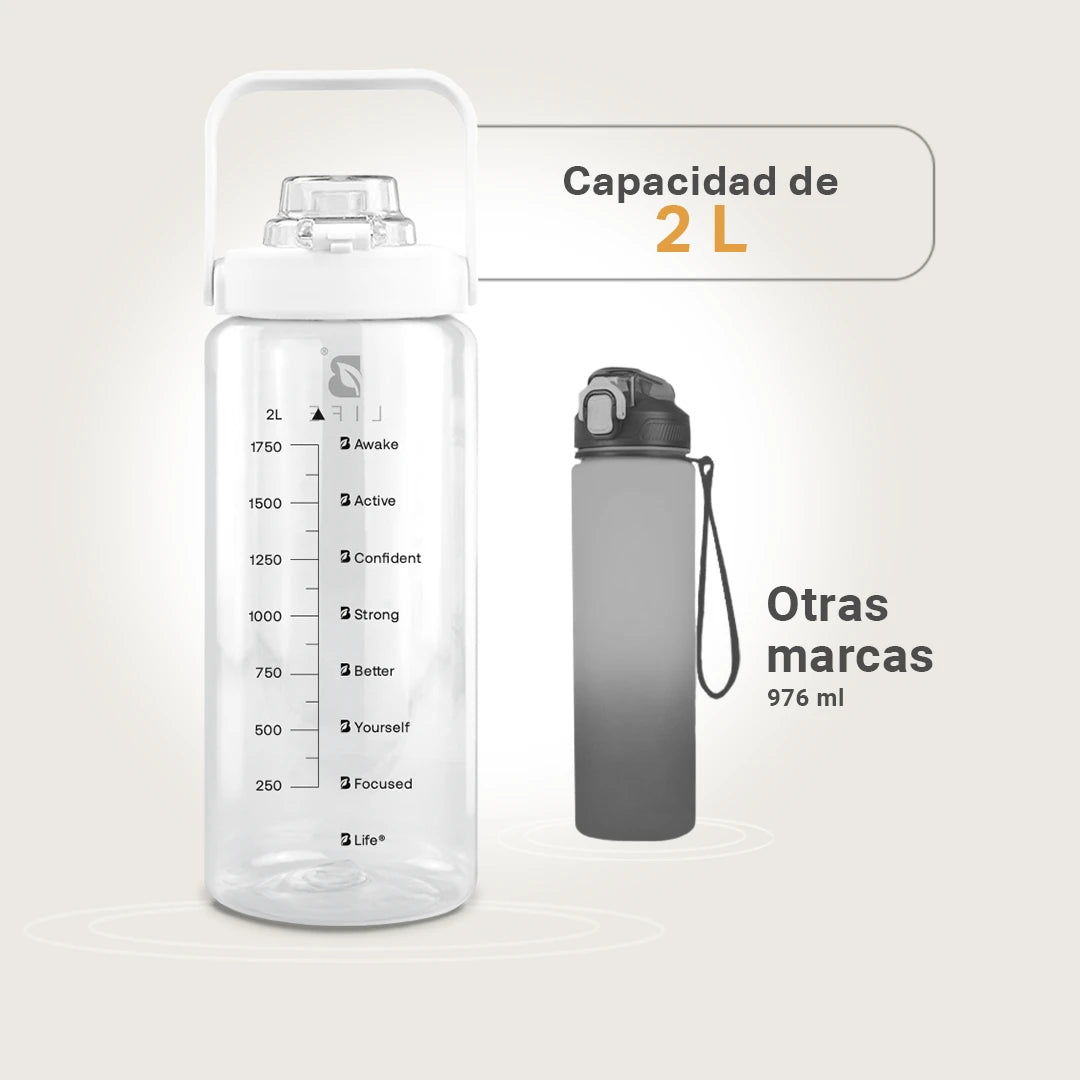 Botella Motivacional | Blanca 2 L