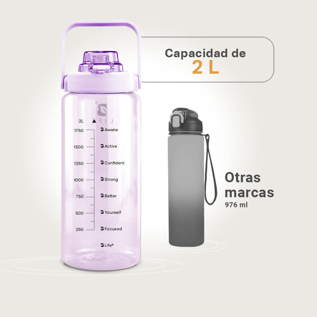 Botella Motivacional | Violeta 2 L