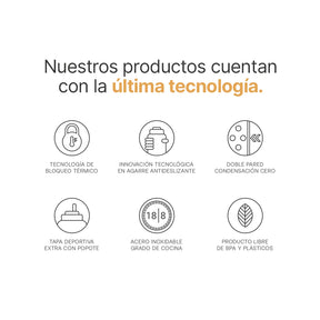 Botella Térmica Para Niños | Perrito 355 y 532 ml