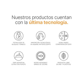 Botella Térmica Para Niños | Unicornio 355 y 532 ml