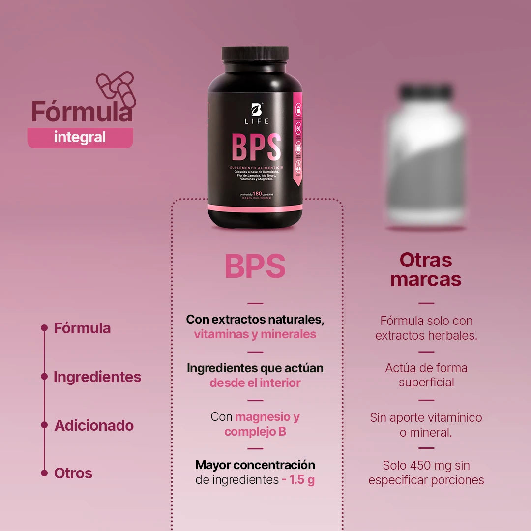 Mezcla de Remolacha con Flor de Jamaica | adicionado con Vitaminas