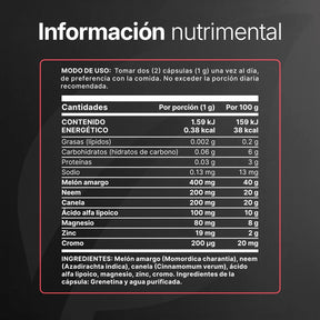 Mezcla de Melón Amargo con Ácido Alfa Lipoico | potenciado con Zinc