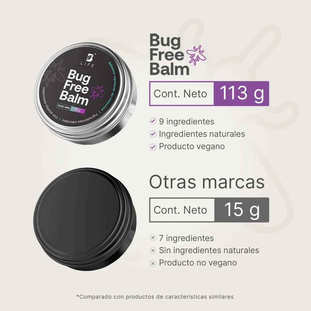 Bug Free Balm | Bálsamo Anti-picaduras de insectos 2 piezas 113 g c/u
