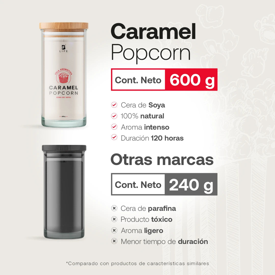 Caramelized Popcorn Aromatic Candle | Vela Aromática Palomita Caramelizada 600 g