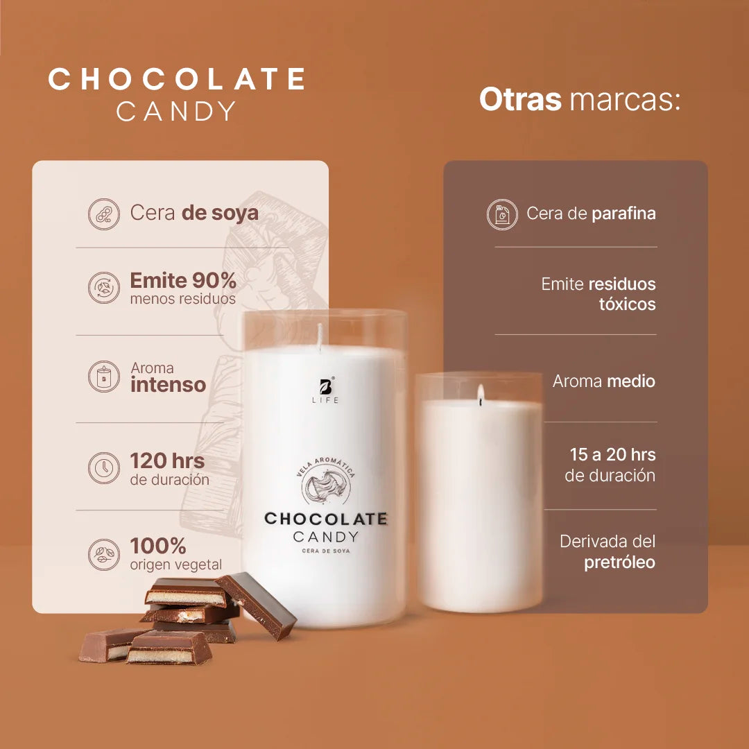 Chocolate Candy Aromatic Candle | Vela Aromática Dulce de Chocolate 600 g
