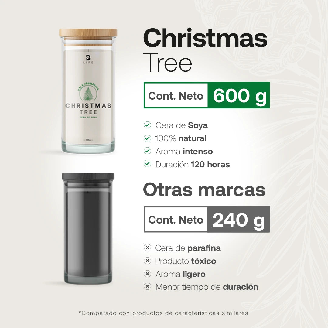 Christmas Tree Aromatic Candle | Vela Aromática Árbol de Navidad 600 g