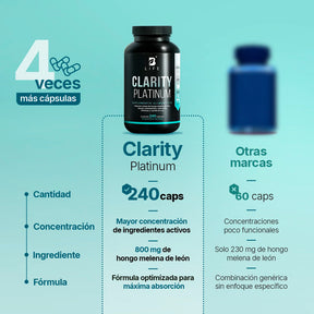 Mezcla Platinum | Hongo Melena de León, Bacopa, Tirosina, Café Verde | 260 cápsulas