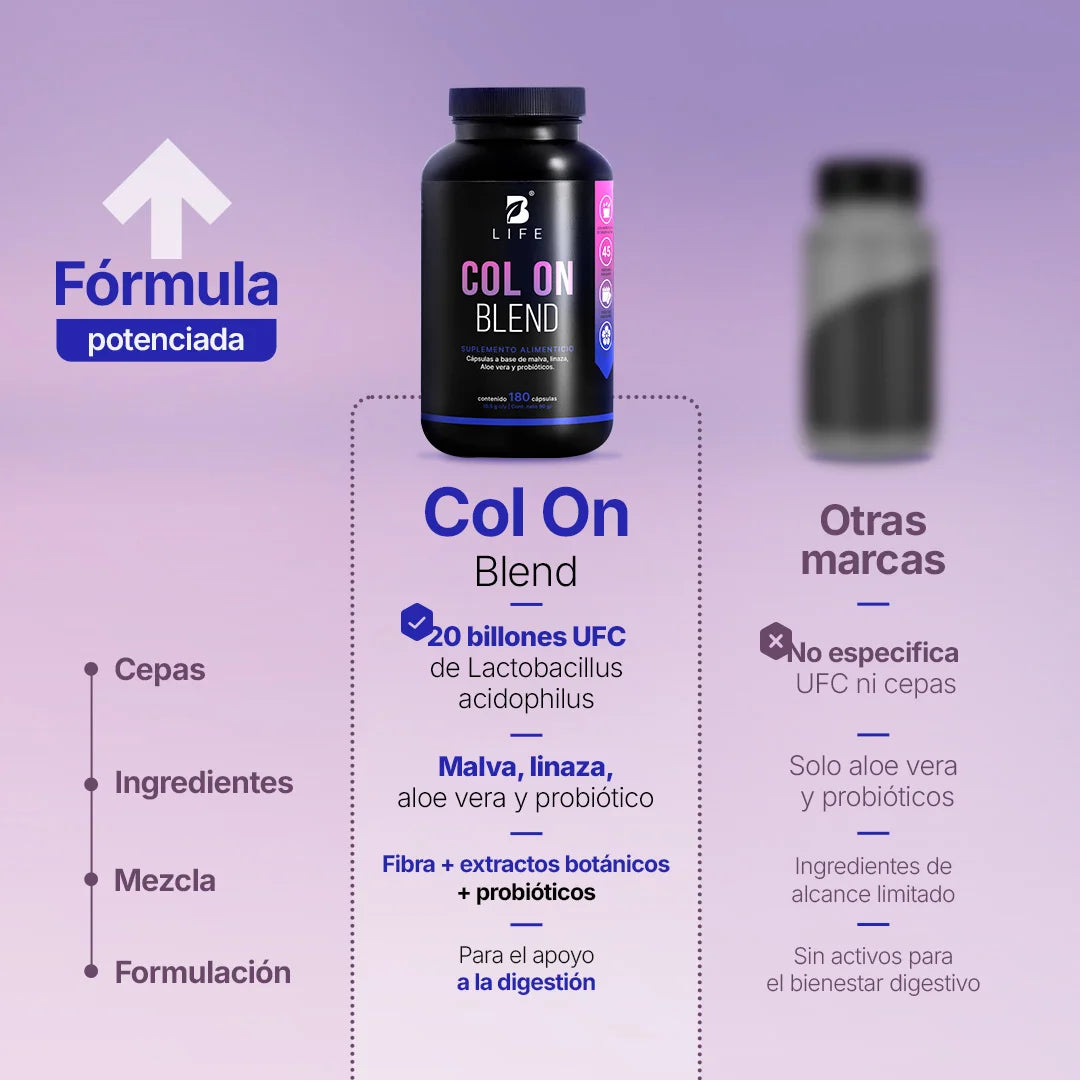 Lactobacillus Acidophilus | con Malva, Linaza, Aloe Vera