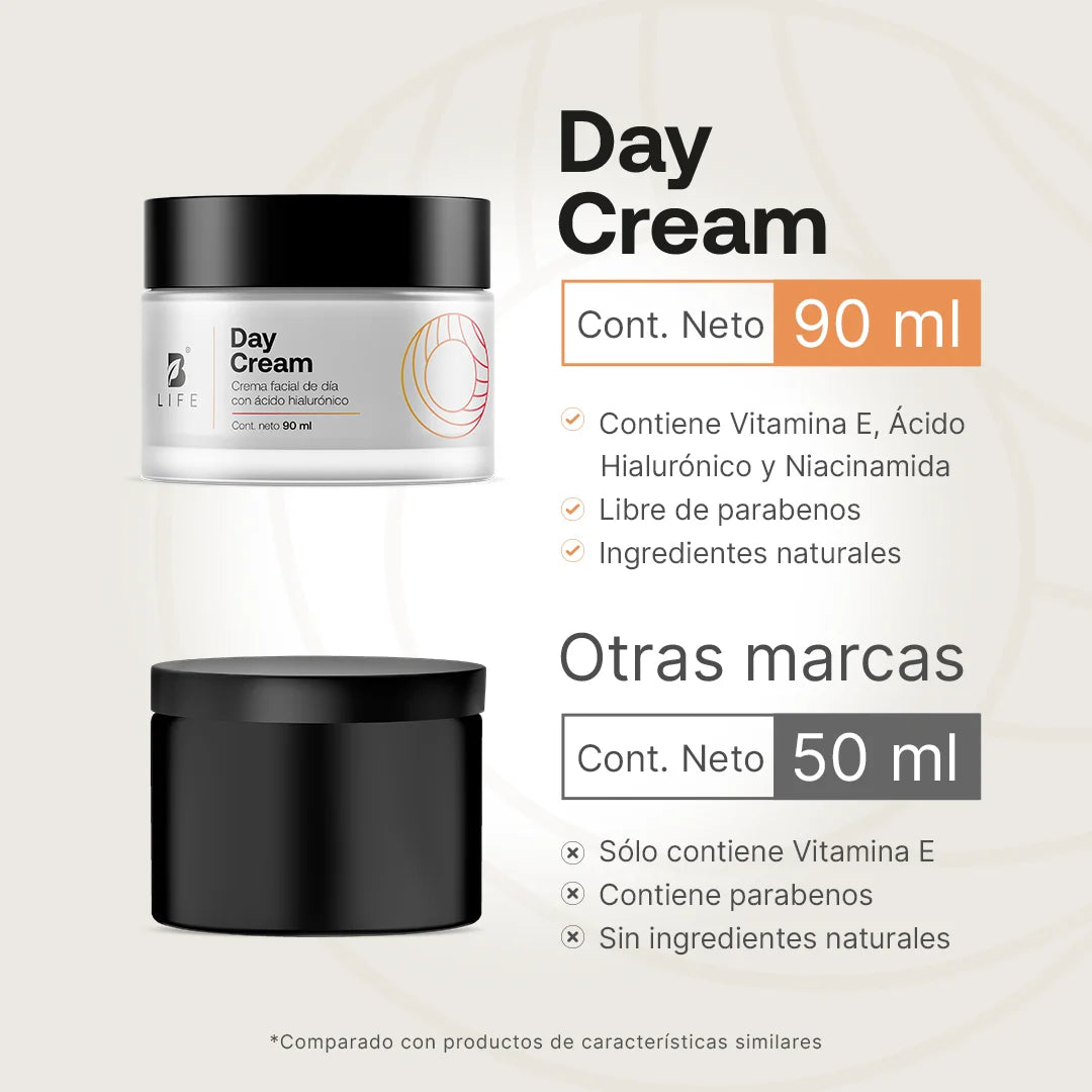Day Cream | Crema Facial de Día con Ácido Hialurónico 90 ml