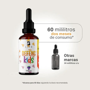 Multivitamínico en Gotas | Vitamina C, D3, Zinc y Equinácea | para mayores de 2 años | 60 Tomas