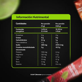 Electrolitos con Creatina