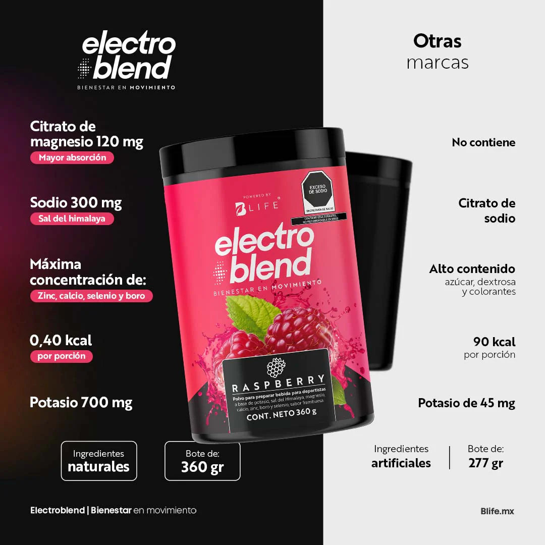 Electroblend Raspberry | Bebida Hidratante Frambuesa 60 servicios