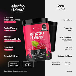 Electroblend Raspberry | Bebida Hidratante Frambuesa 60 servicios