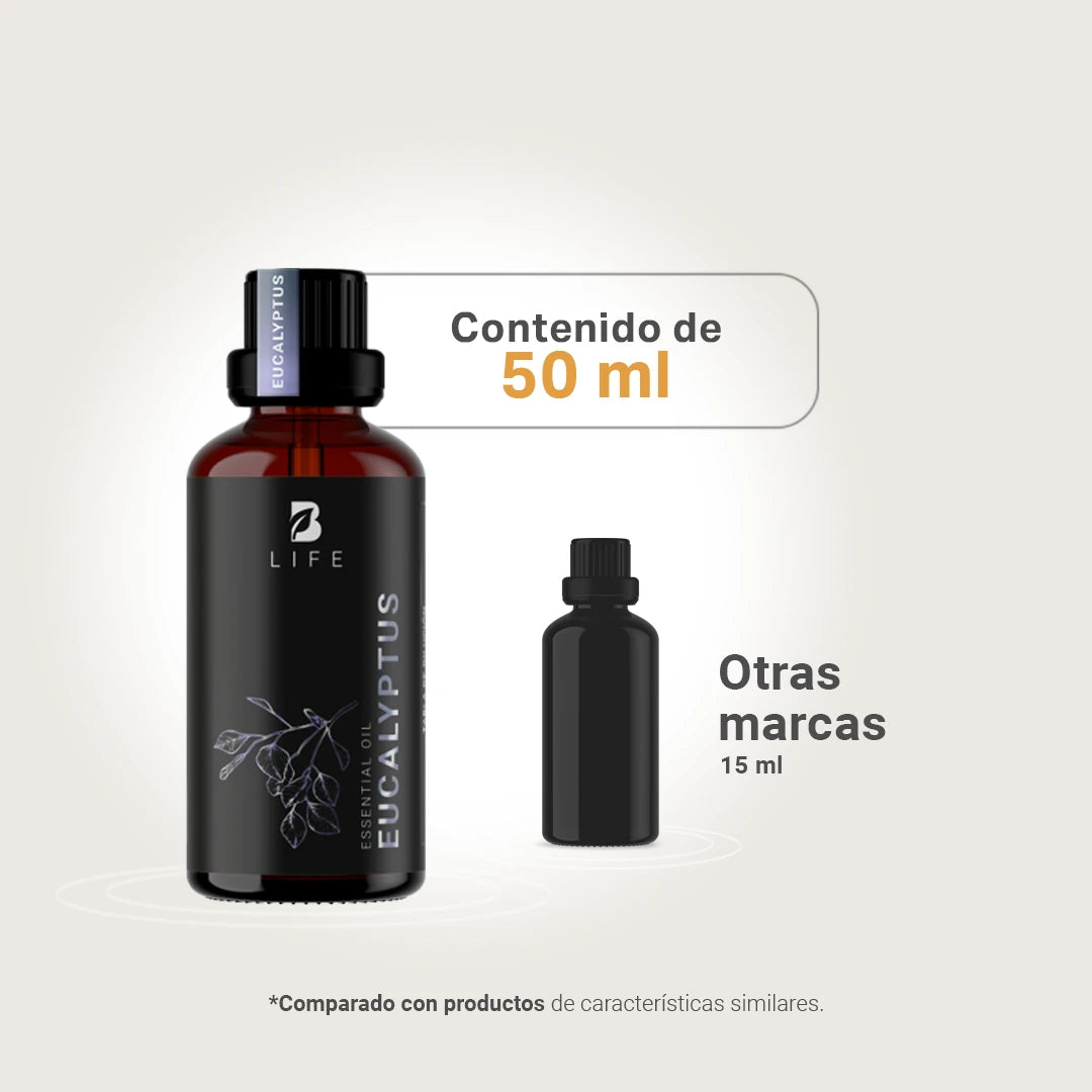 Essential Oil Eucalyptus | Aceite Esencial Eucalipto 50 ml