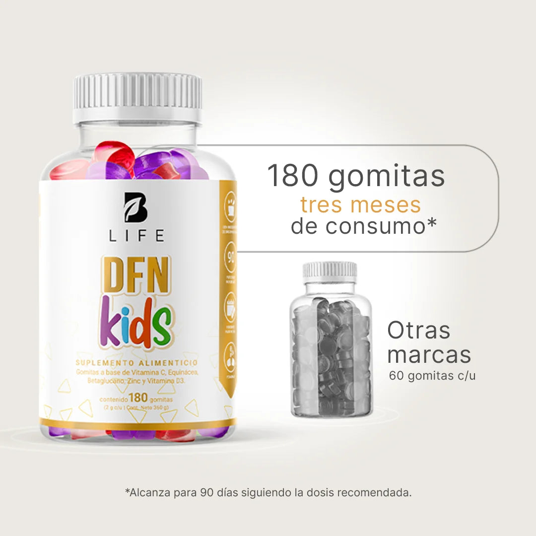 Vitaminas en Gomitas | Vitamina C, D3, Echinacea y Zinc | Sin Azúcar Añadida | 180 gomitas