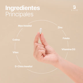 Mezcla Platinum de Inositol | con Myo Inositol, Colina, D-chiro Inositol, Zinc, Ácido Metilfolato, y Vitamina D3 | 240 cápsulas
