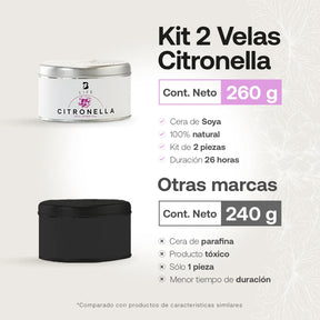 Kit 2 Pack Citronella Candle | Velas de Citronela 260 g c/u