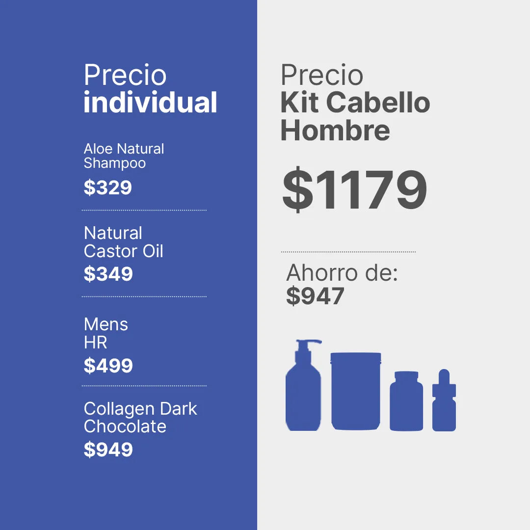 Kit Cabello Hombre