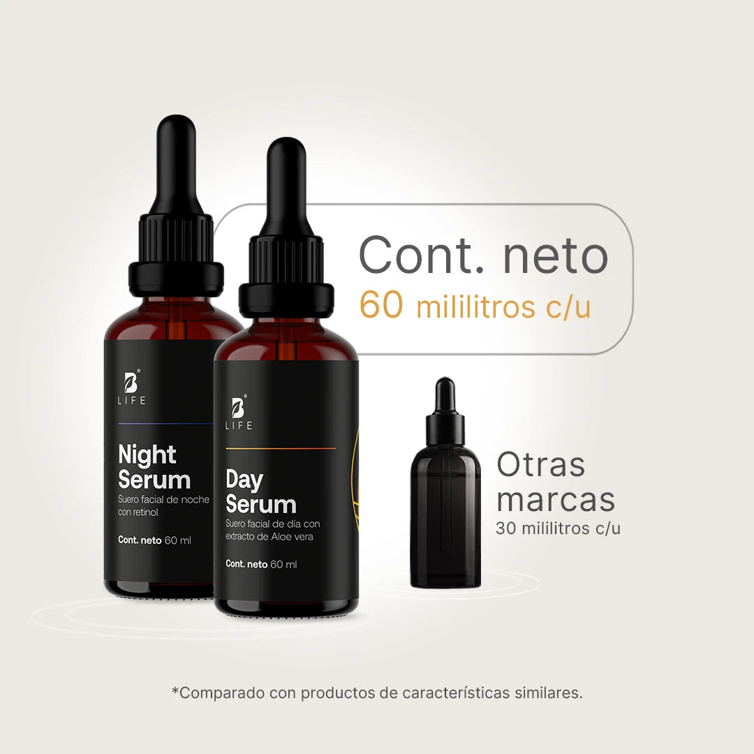 Kit Day & Night Serum | Kit de Sérums de Día y Noche 60 ml c/u