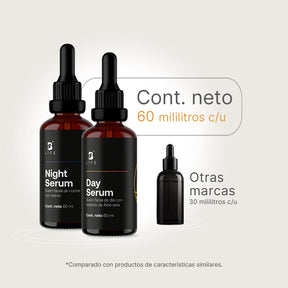 Kit Day & Night Serum | Kit de Sérums de Día y Noche 60 ml c/u