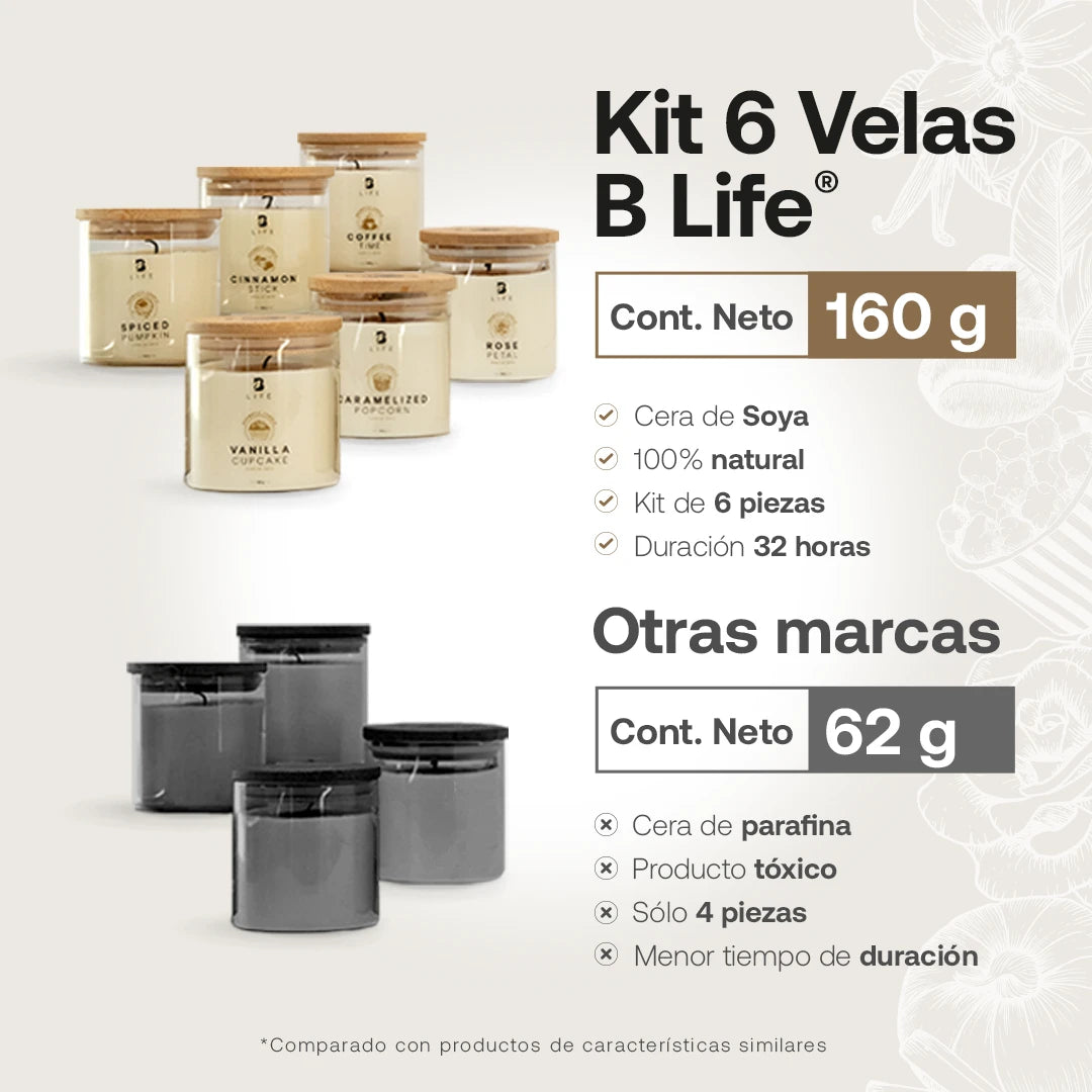 Kit de 6 Velas Enchanted Scents 160 g c/u