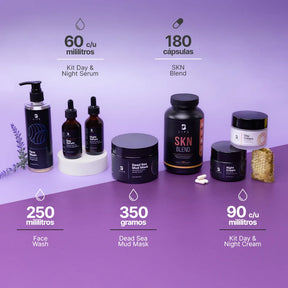 Kit de Cuidado de la Piel