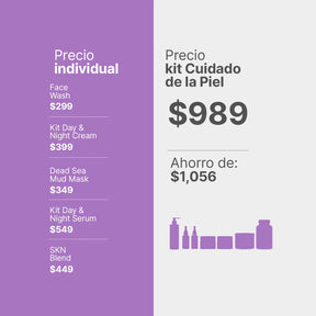 Kit de Cuidado de la Piel