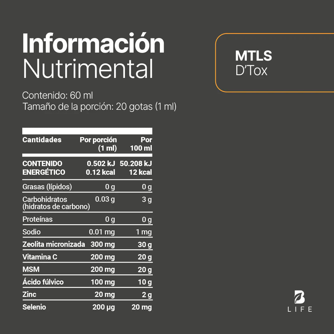 Mezcla de Zeolita, Vitamina C, MSM en Gotas | Adicionado con Zinc y Selenio | 60 ml
