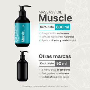 Muscle Massage Oil | Aceite para Masaje Muscular