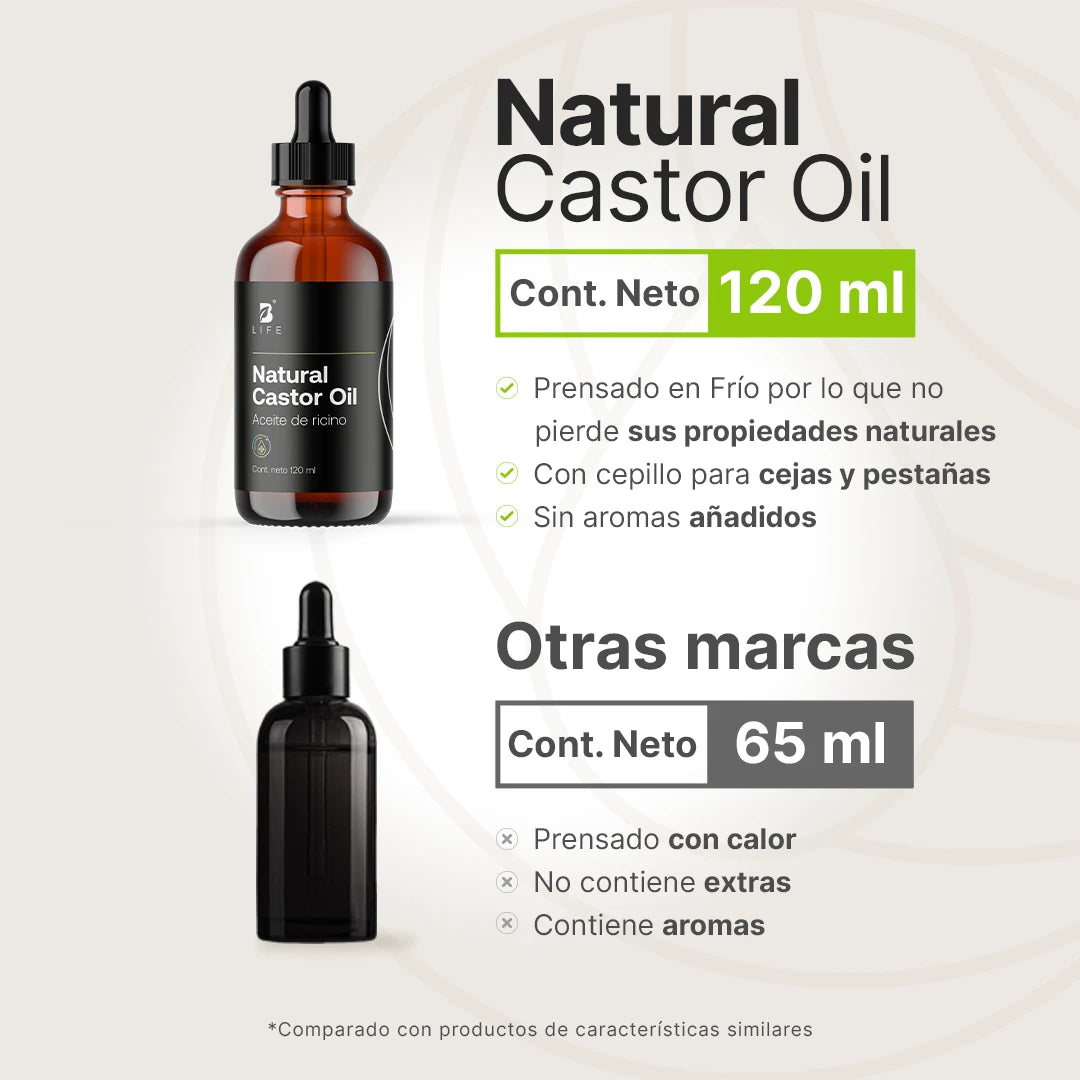 Natural Castor Oil | Aceite de Ricino Natural    5