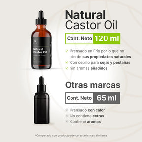 Natural Castor Oil | Aceite de Ricino Natural    5