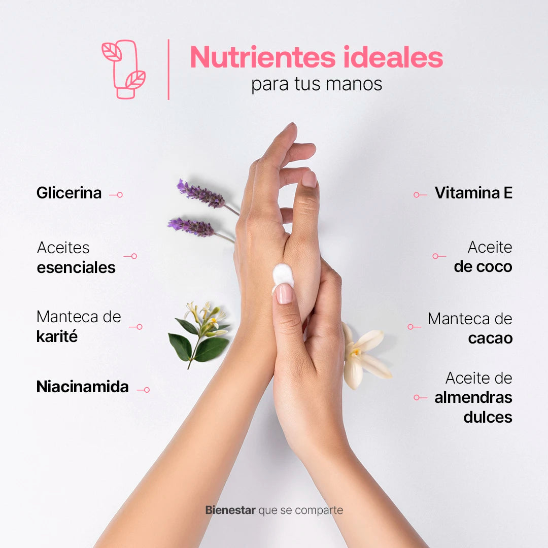 Natural Hand Cream Kit | Kit de Cremas Naturales para Manos 80 ml c/u