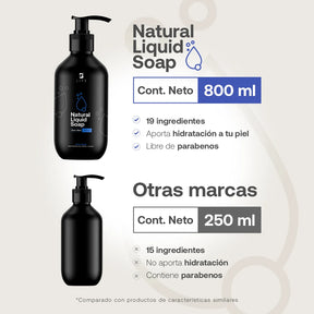 Natural Liquid Soap | Jabón Líquido Natural