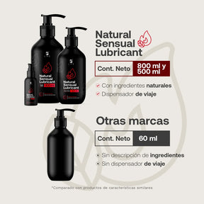 https://blife.mx/cuidado-personal/lubricante-natural-sensual-hidratante