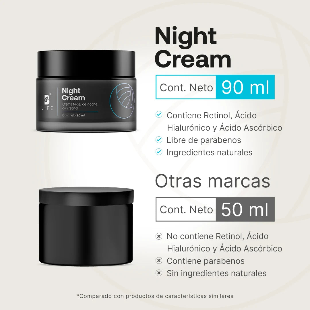 Night Cream | Crema Facial de Noche con Ácido Hialurónico