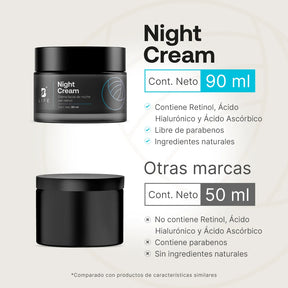 Night Cream | Crema Facial de Noche con Ácido Hialurónico