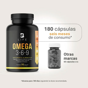 Omega 3-6-9 con Aceite de Pescado (EPA y DHA), Linaza y Cártamo | 1000 mg por Porción