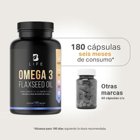 Aceite de Linaza Puro con Omega 3 | Ácido Alfa Linolénico | 180 cápsulas | 1000 mg por porción