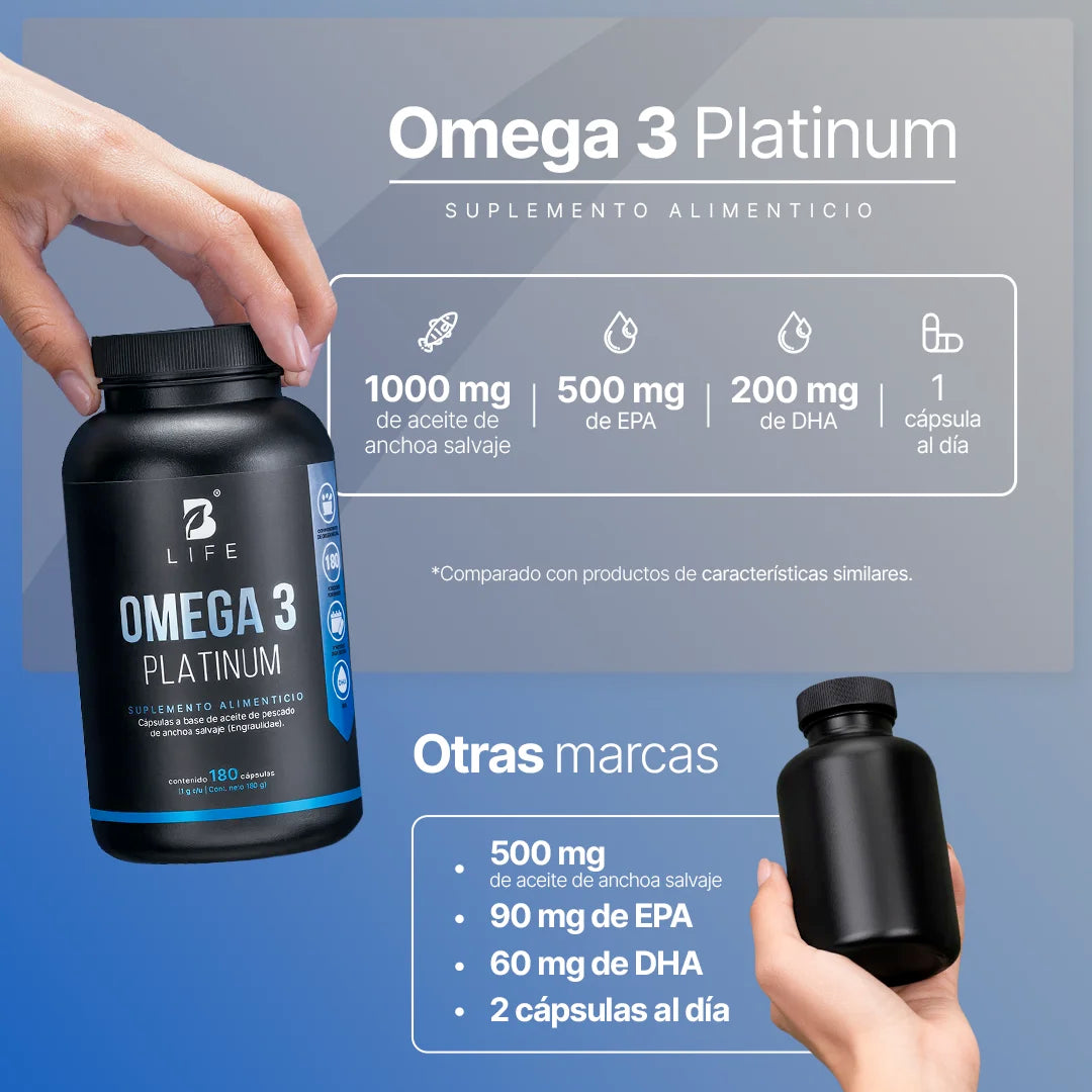 Omega 3 Platinum | Anchoa Salvaje con EPA y DHA | sin Metales Pesados | 1000 mg por porción