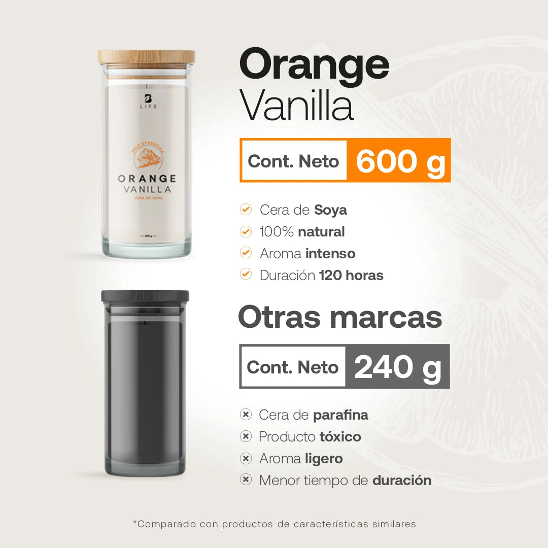 Orange Vanilla Aromatic Candle | Vela Aromática Vainilla Naranja 600 g