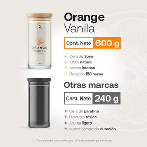Orange Vanilla Aromatic Candle | Vela Aromática Vainilla Naranja 600 g