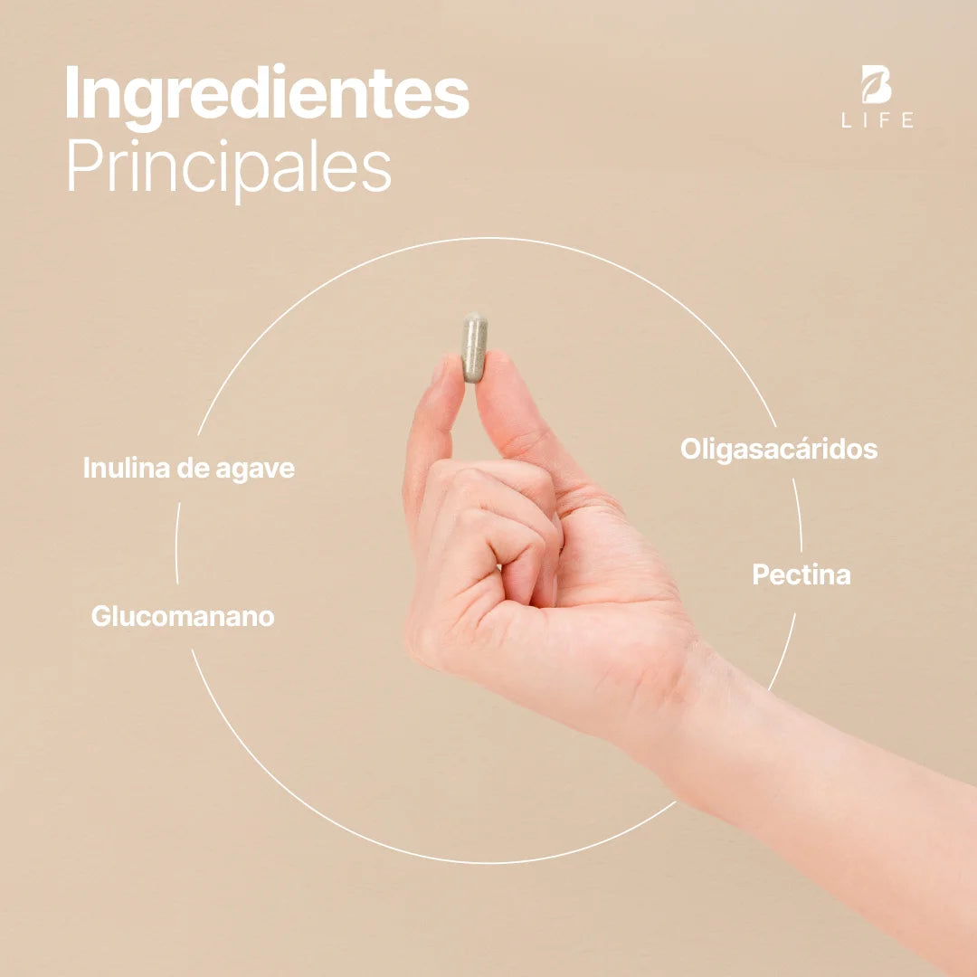 Prebiotic Blend B Life