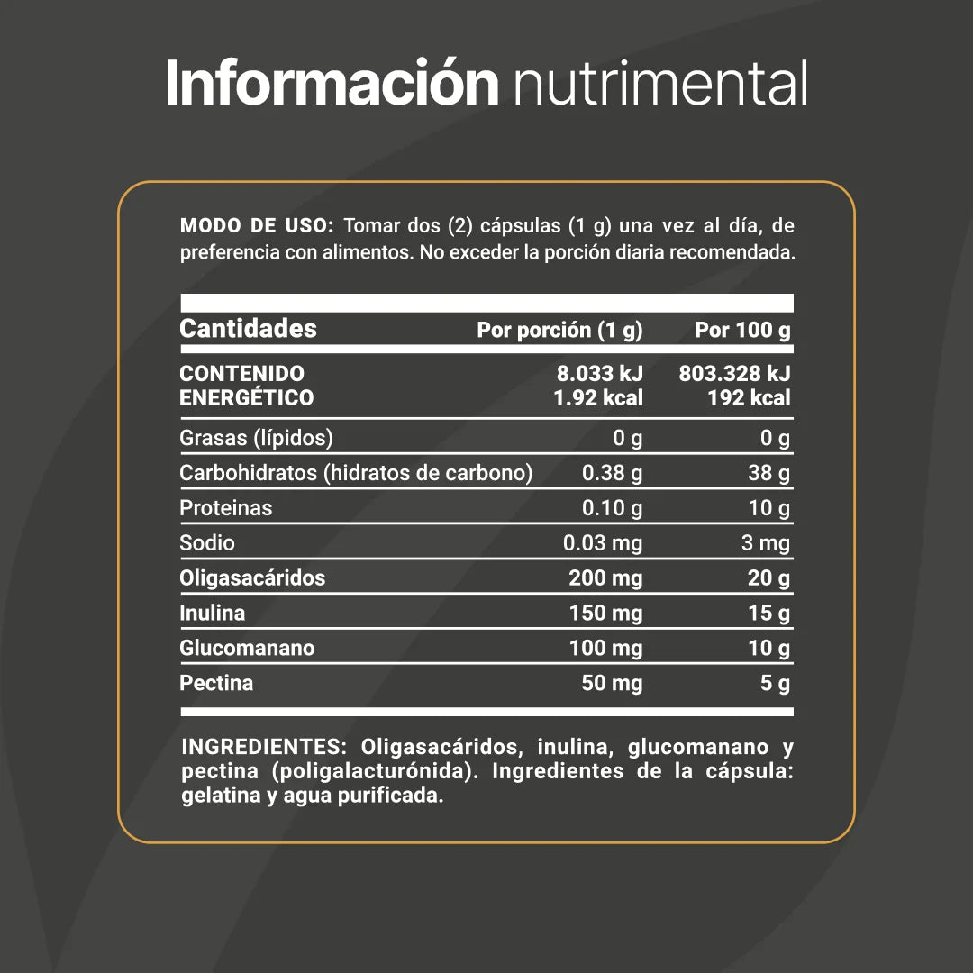 Prebiotic Blend B Life