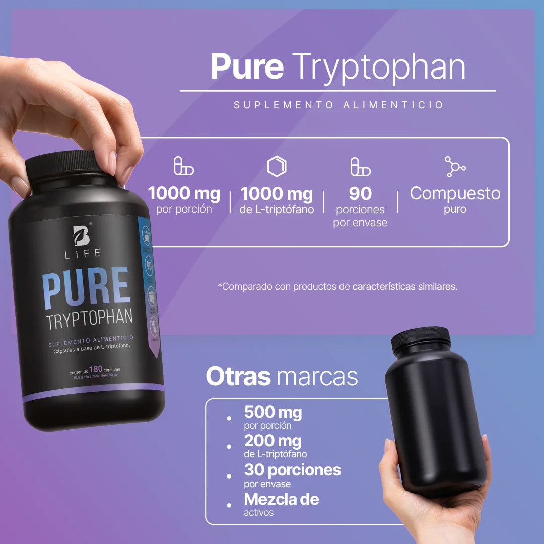 Pure Tryp-tophan | 180 cápsulas | 500 mg por Porción | Aminoácido Esencial